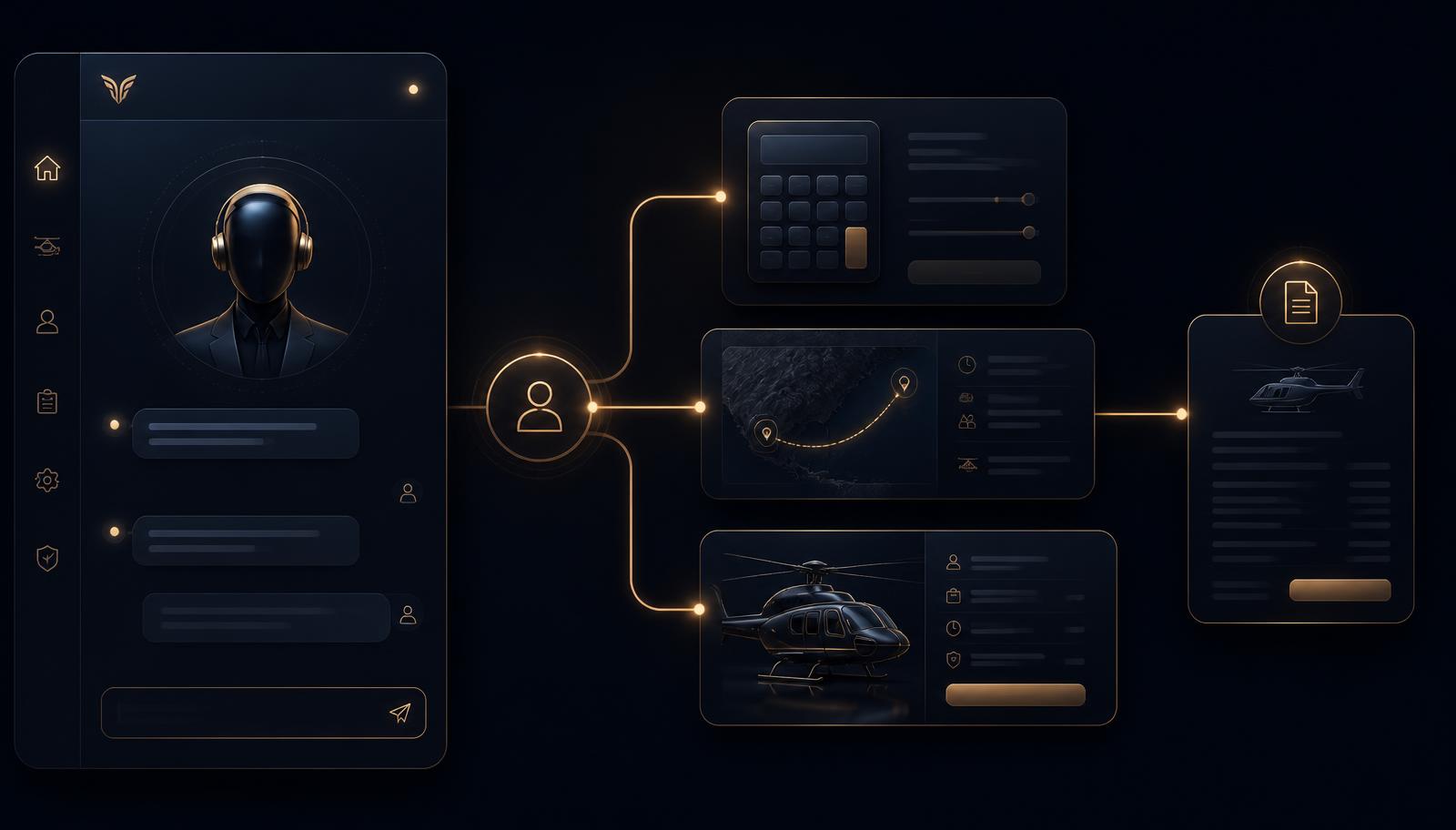 Diagram of an AI assistant connecting to helicopter charter calculators, a route map and a quote request card